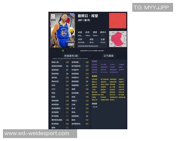 曾令旭分析勇士身体素质不足库里能否支撑阵容与体系的未来